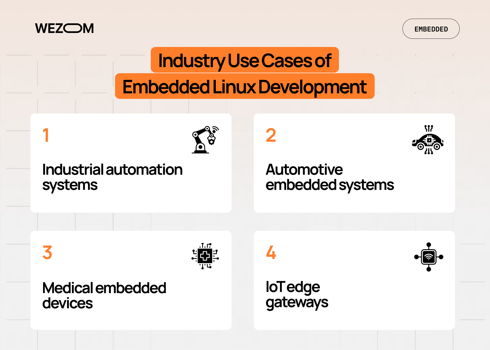 Industry use cases of linux for embedded systems in industrial automation, automotive, medical devices, and IoT gateways Industry use cases of linux for embedded systems in industrial automation, automotive, medical devices, and IoT gateways
